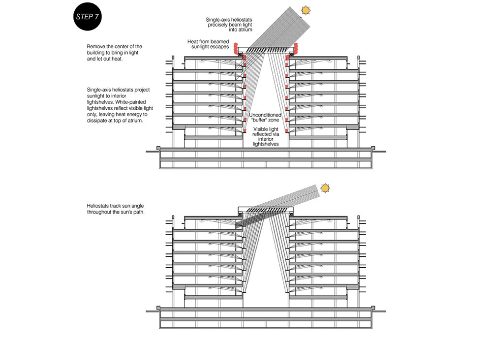Retrofitted office building interior light court.