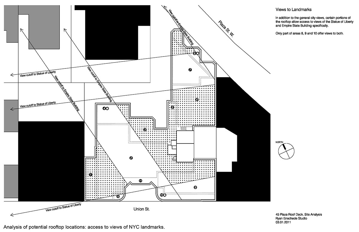 Brooklyn roof deck view analysis.